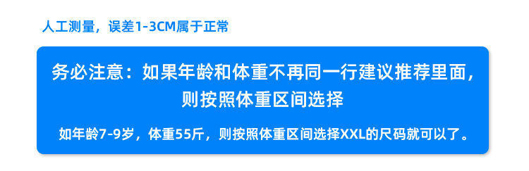 一键复制_20220627143144