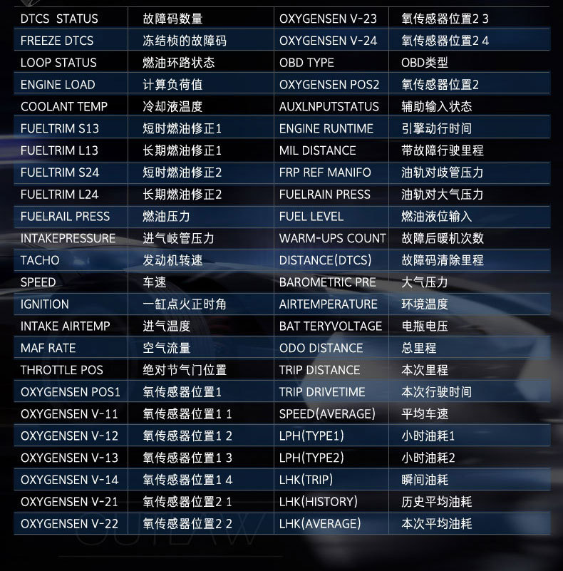 车载hud抬头显示器