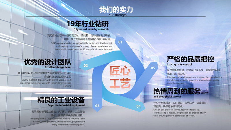 我们的实力1