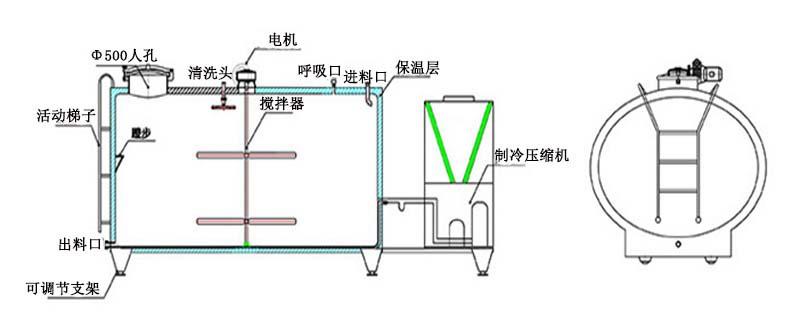 制冷罐结构图.jpg