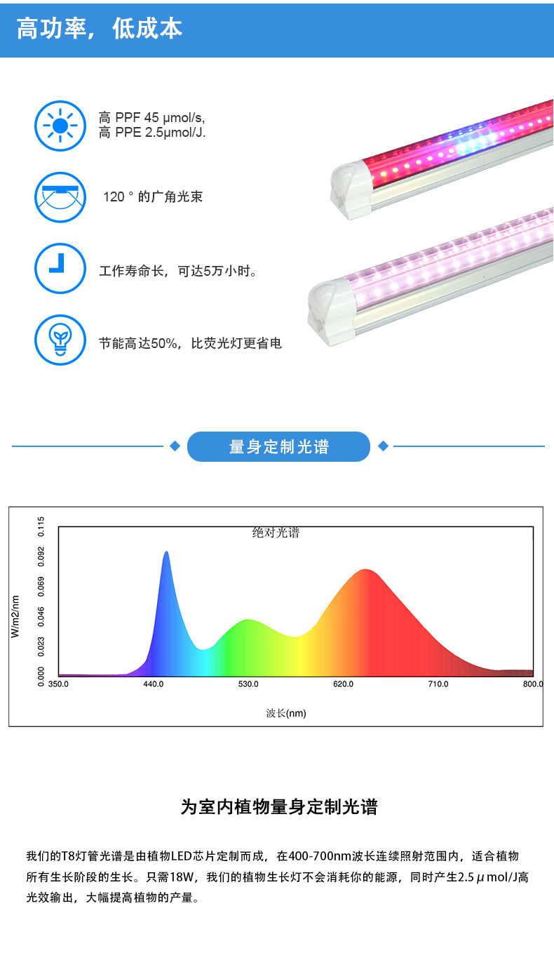 中文-常规T8-120cm_03.jpg