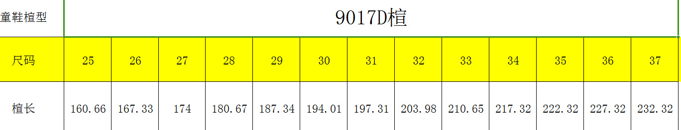 内长