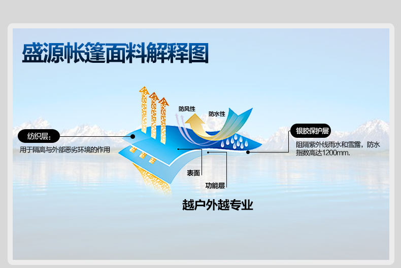 SY-031帐篷描述_09.jpg
