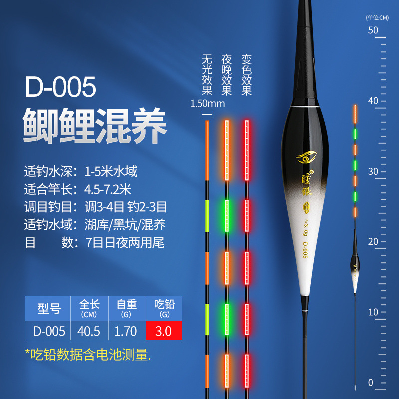 e0823dd6-d733-4236-8f98-f8394dccd1da.jpe