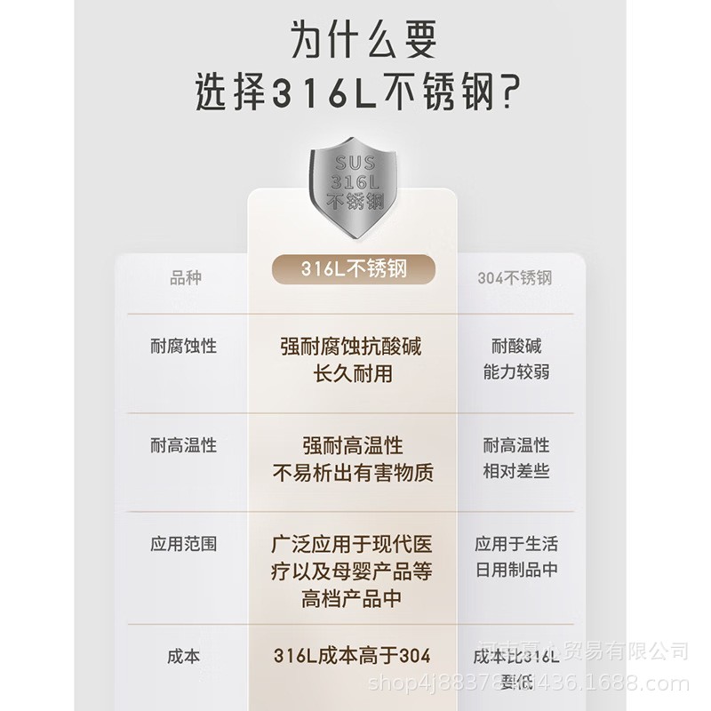 O1CN01zOWLbg1f0P2TOJXOo_!!2214