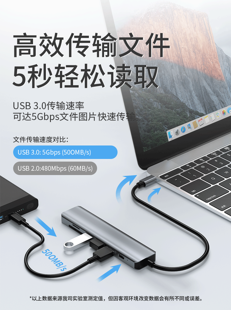 USB3.0转HUB集线器