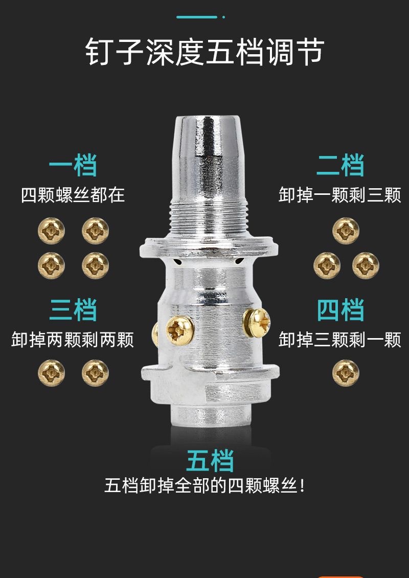 7165f1e53893e3132e69f05349b55b