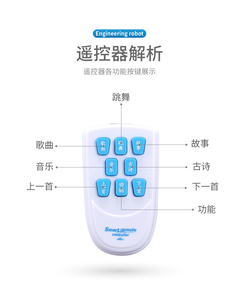 智能机械角龙2629-T18-01_05