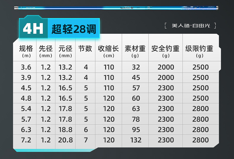 f3bfb314-ce5f-4061-9ca1-1ed0e722644d.jpe