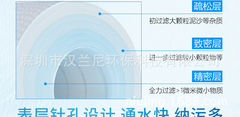 10寸聚丙烯PP棉滤芯_11.jpg