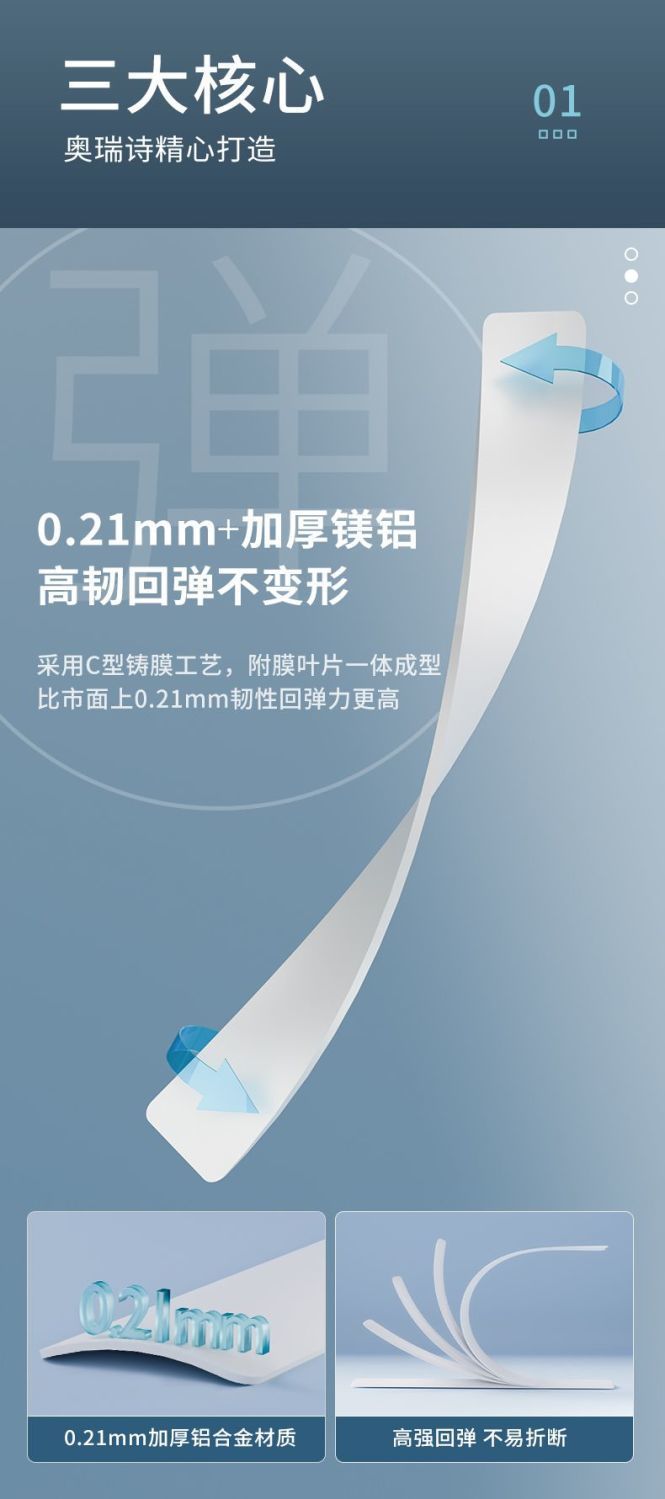 /O1CN01cNrWml1lp8ghDgGZJ_!!2219420834867-0-cib.jpg?x-oss-process=image/format,png