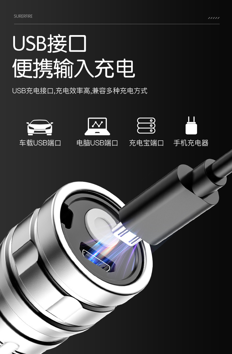 迷你便携超亮灯