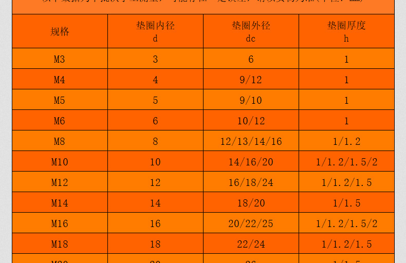 紫铜平垫_03_12.jpg