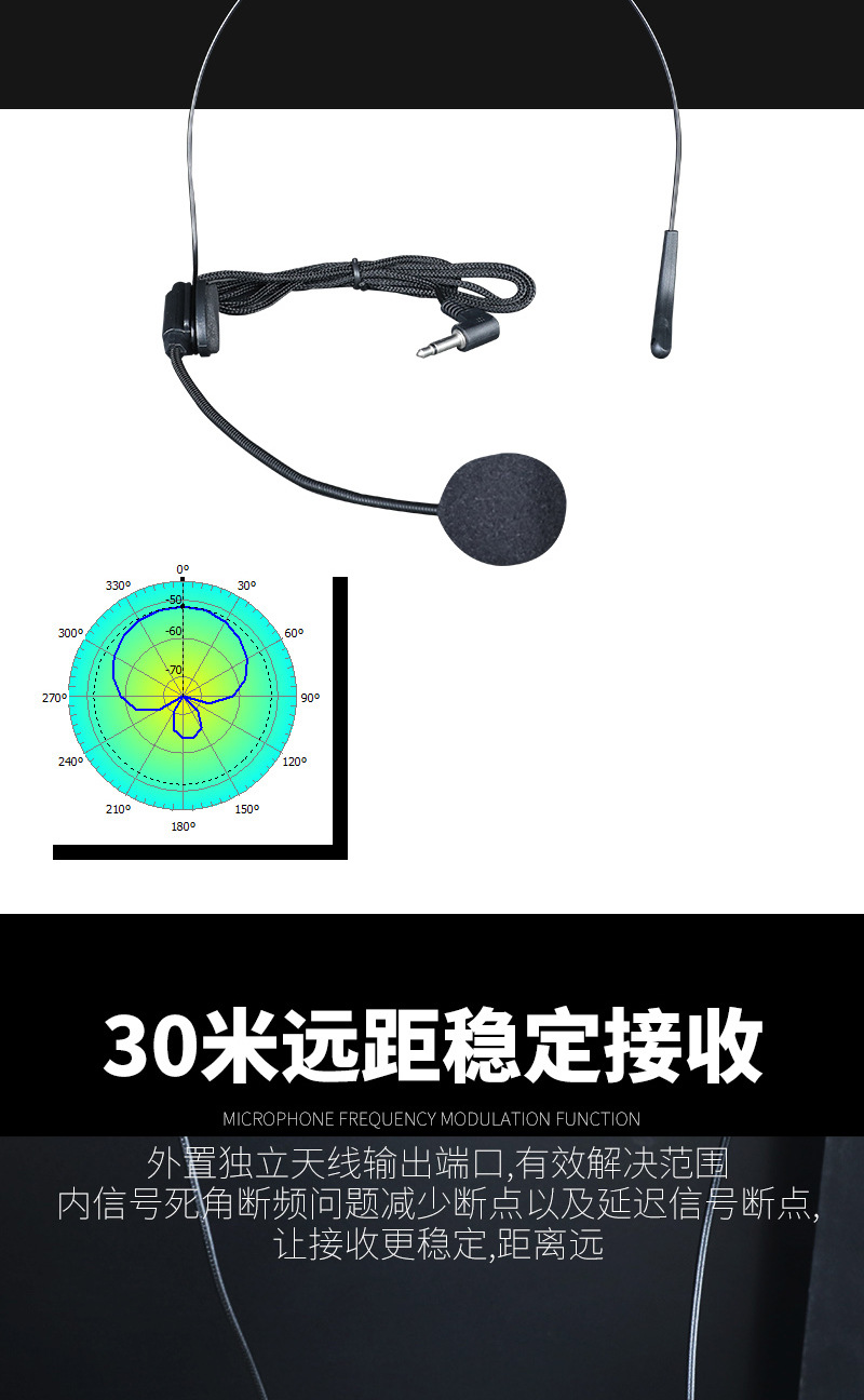 B01领夹万能麦B01(-领夹腰包万能麦)详情REV-01_