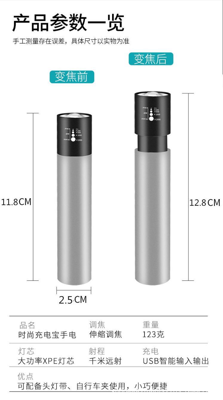 D42FB47162DE587FCB4D3BA99D060A
