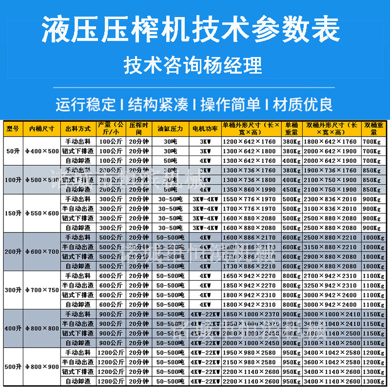 压榨机参数表
