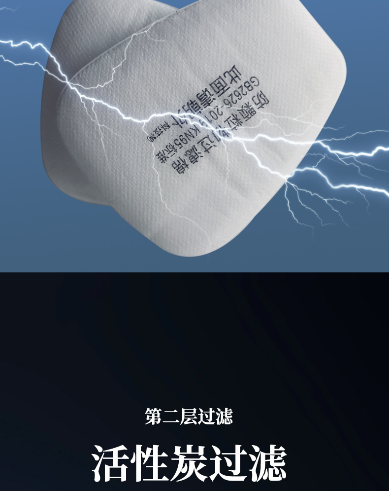 7502防毒面具喷漆化工农药装修蒸汽甲醛异味防工业