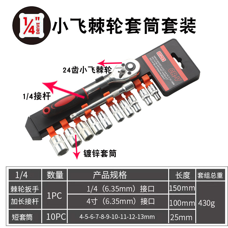 详情