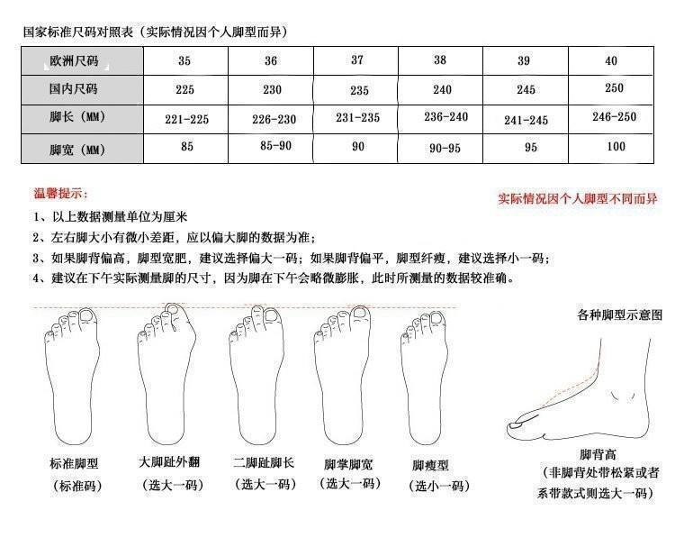 一键复制_20220627144818