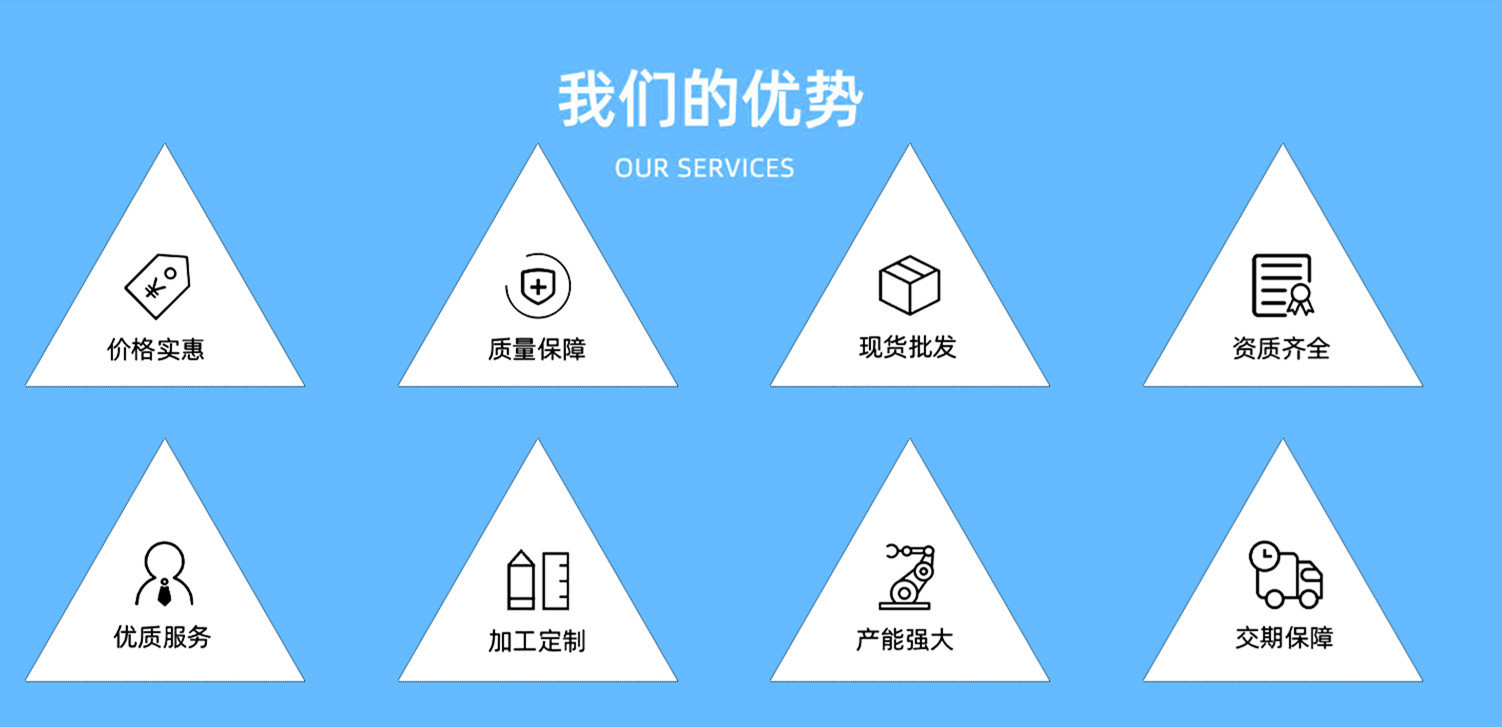 介绍3