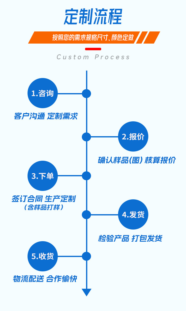 详情-_03