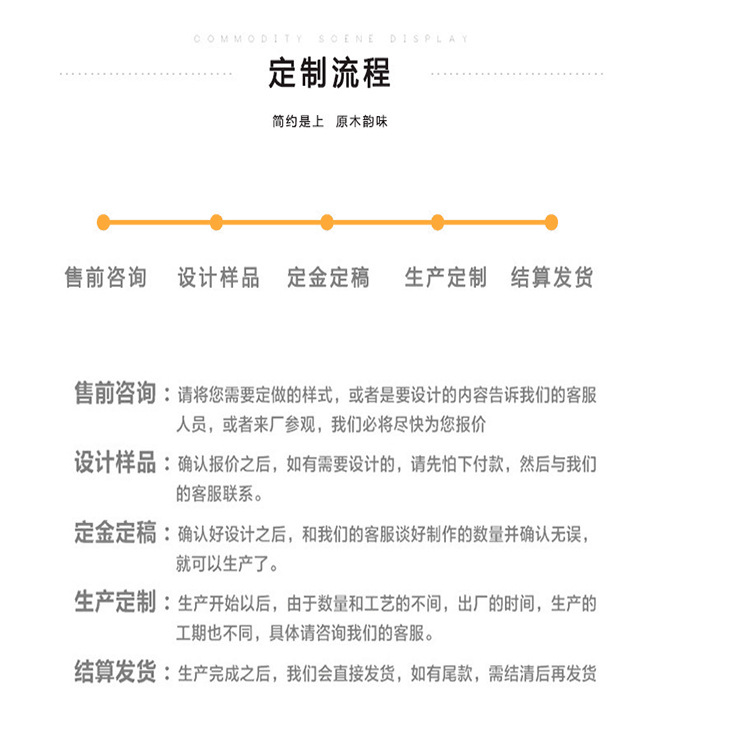 定制流程.jpg