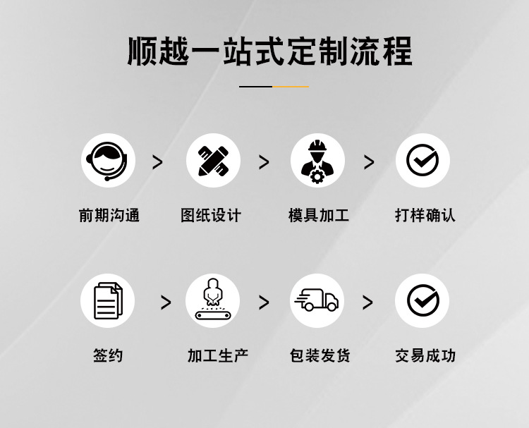 大块厚板吸塑加工