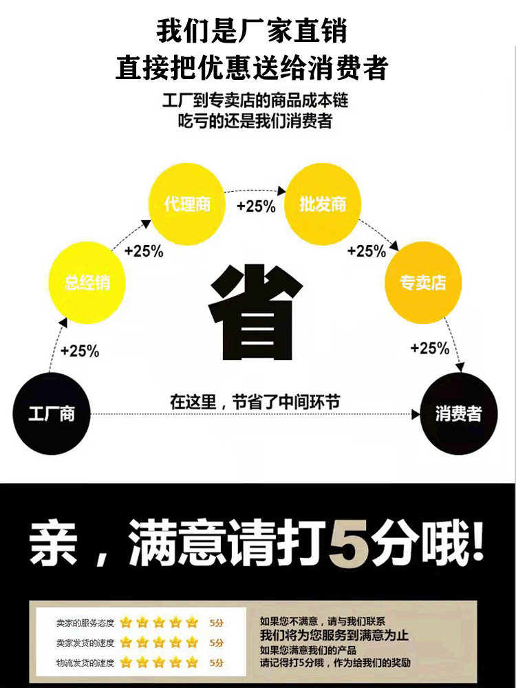 直接把优惠送给消费者