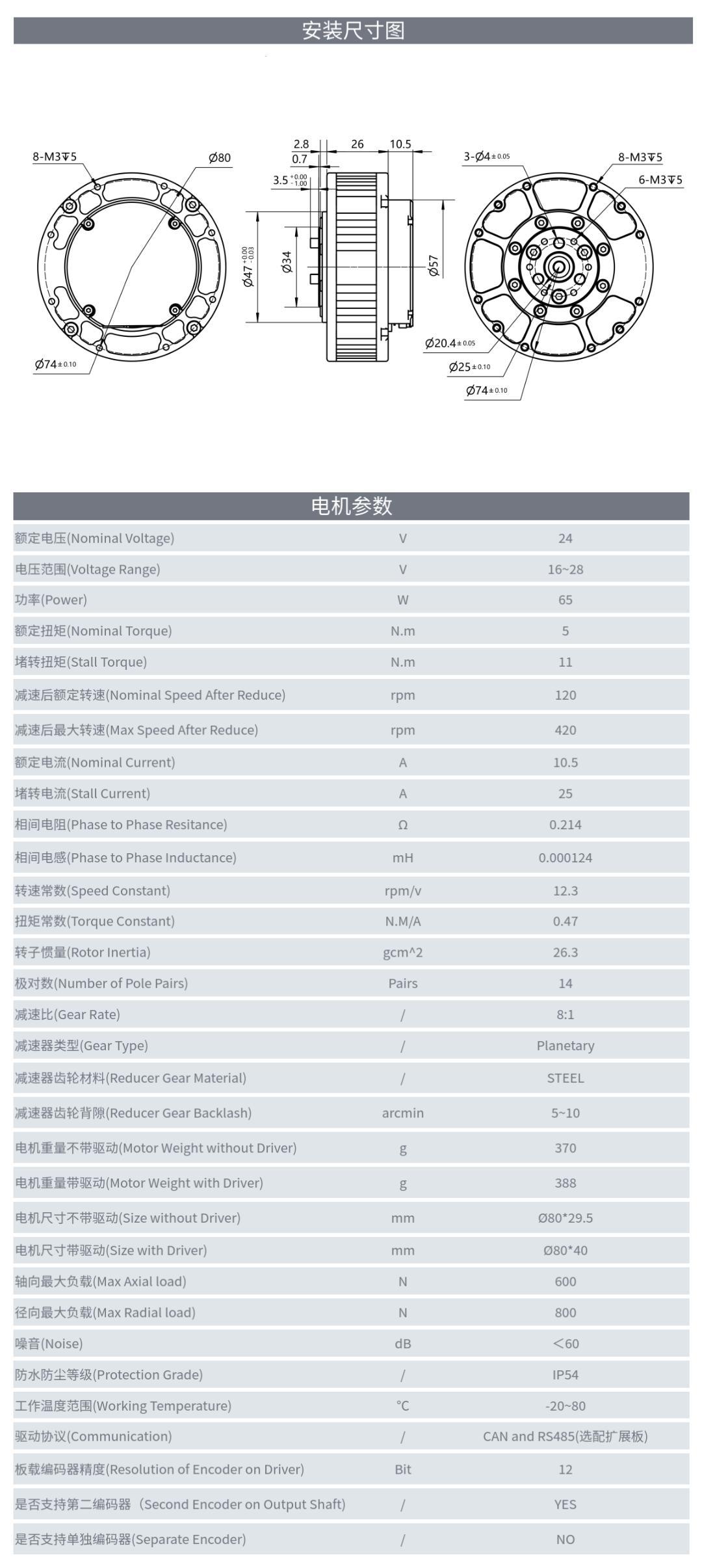 GIM6010-8 参数表.jpg