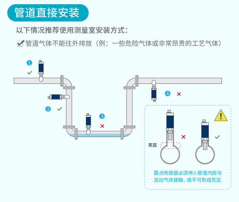 温湿度露点显示器详情2023_18.jpg
