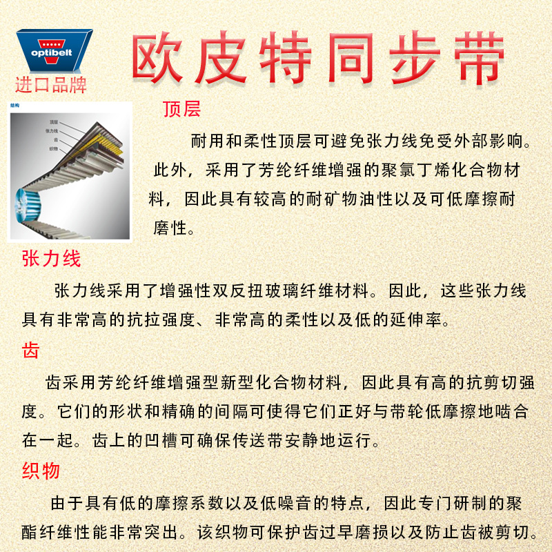 欧皮特同步带主图2