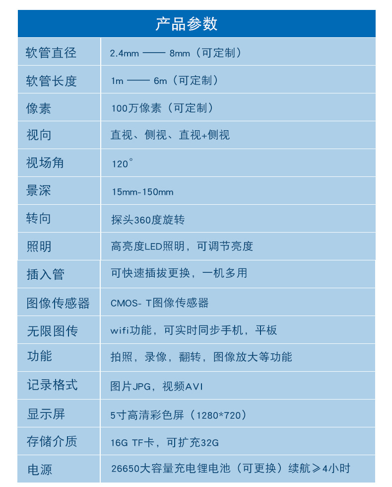 详情页sem0201_14