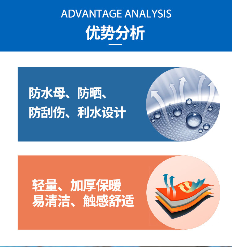 迷彩款潜水服2_03