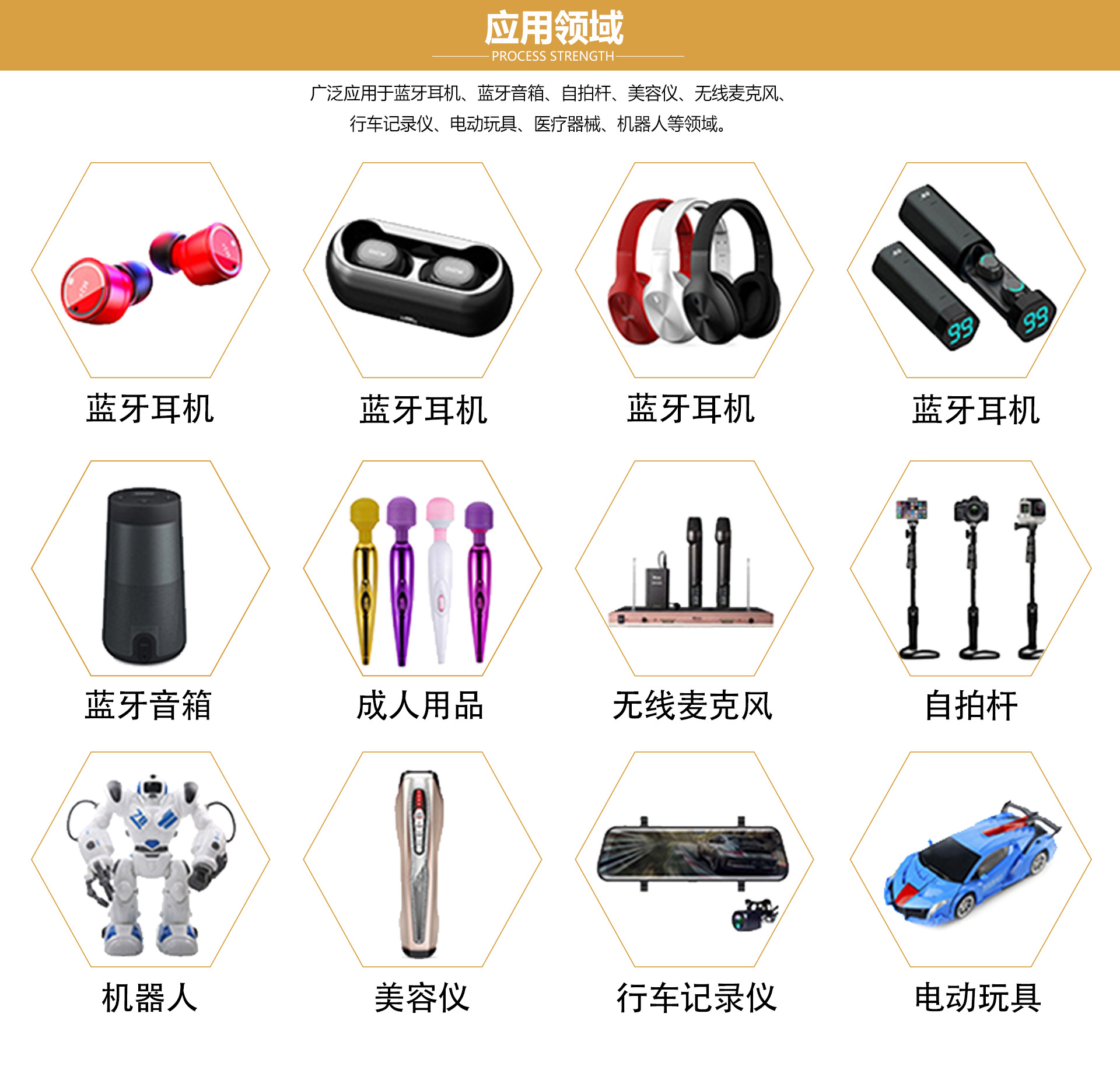 2024详情页模板数码电池_05页.jpg