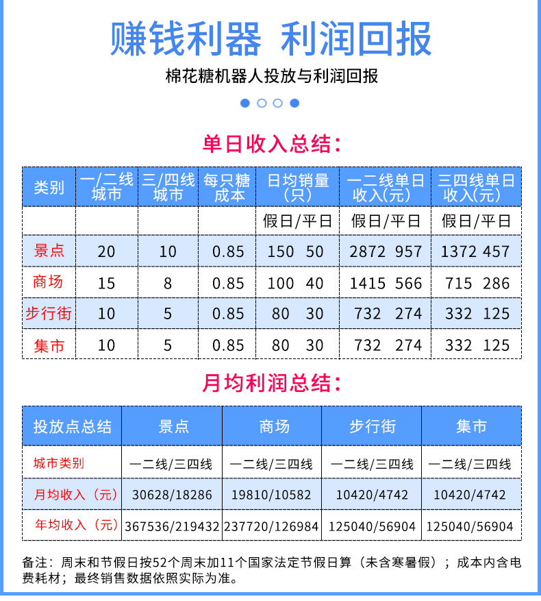 川博730汽车款详情_08
