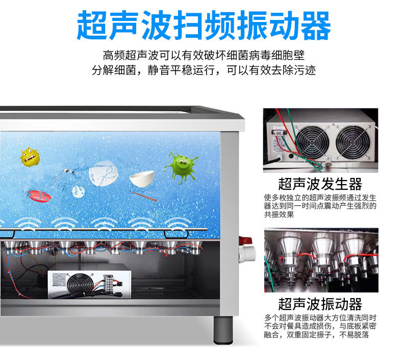 超声波洗碗机790详情页_05.jpg
