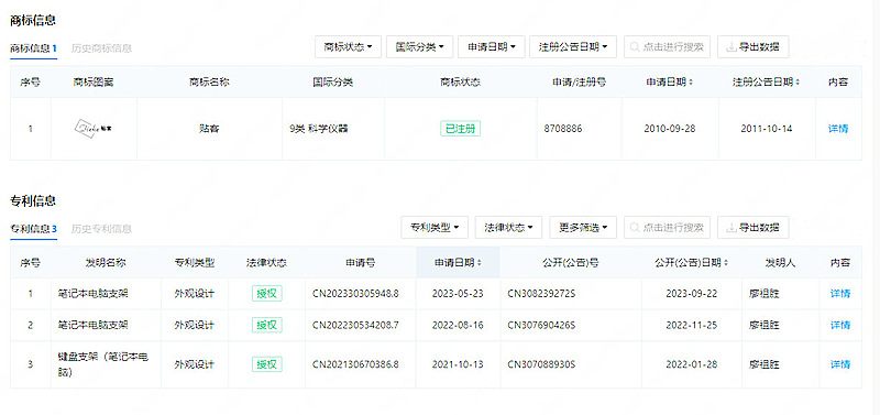 800 商标+专利.jpg