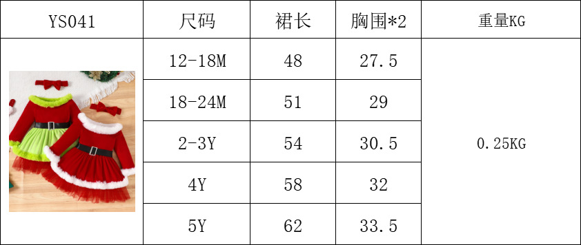 尺寸表