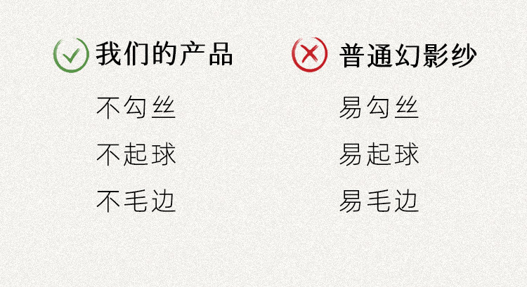 详情页