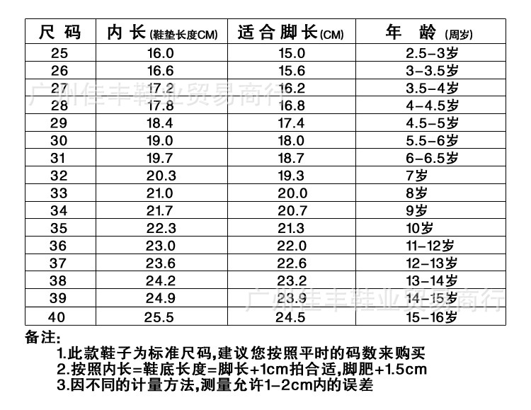 尺码表1