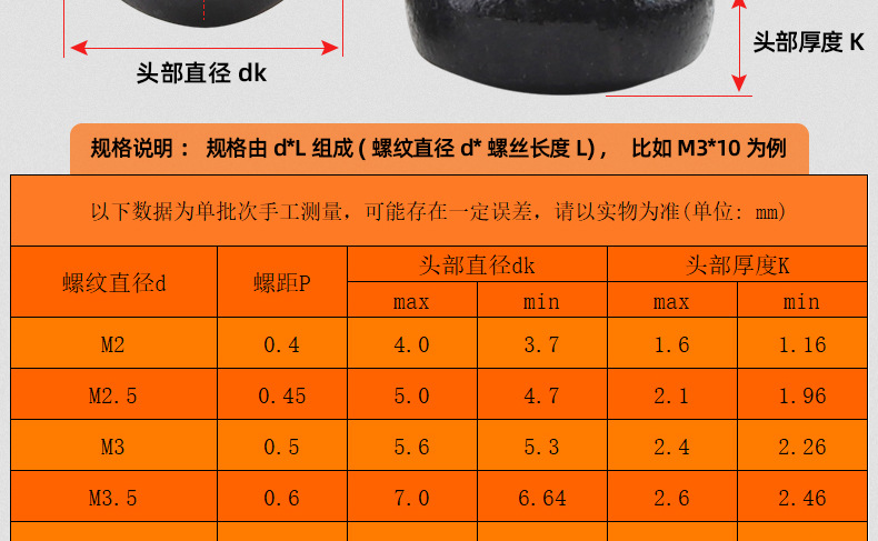 10.9级高强度氧化发黑圆头梅花机牙螺丝_03_14.jpg