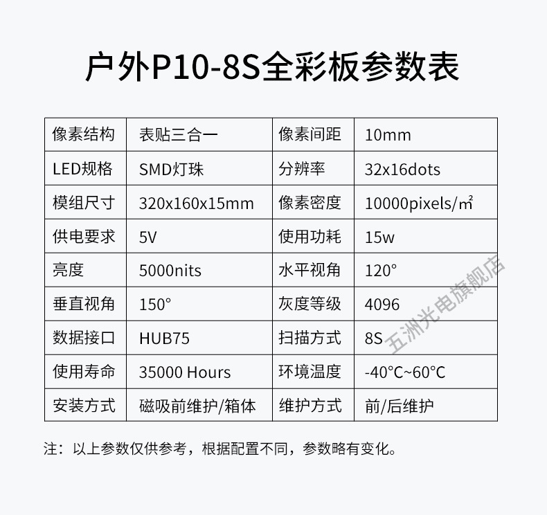 P10门头全彩详情_06.jpg