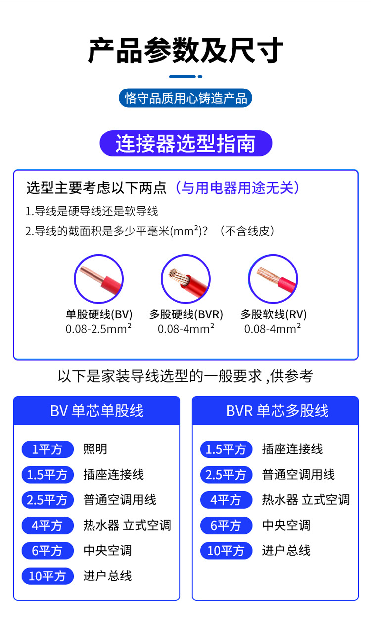 PCT接线端子详情页_07.jpg