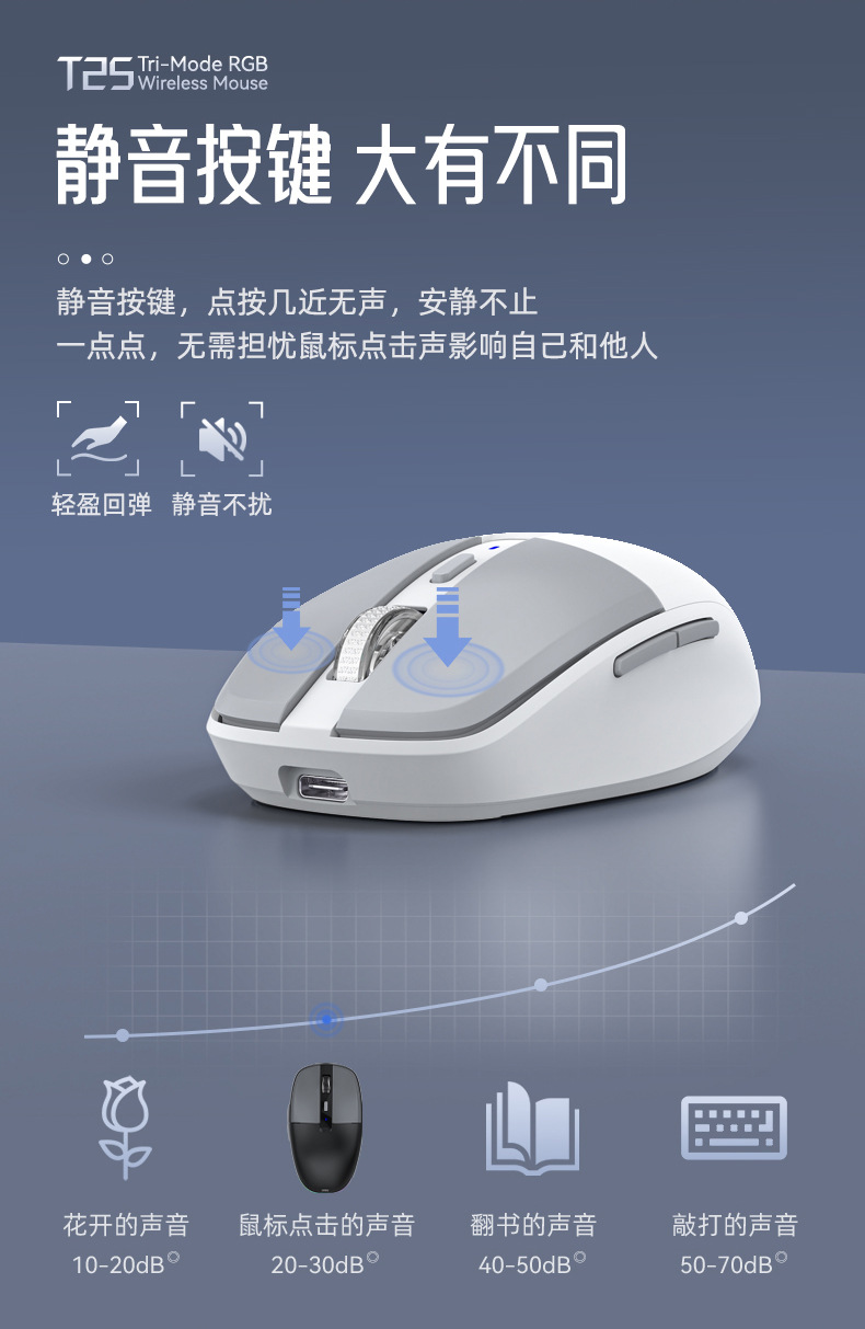 慧锋-T25-详情页-中文版_07