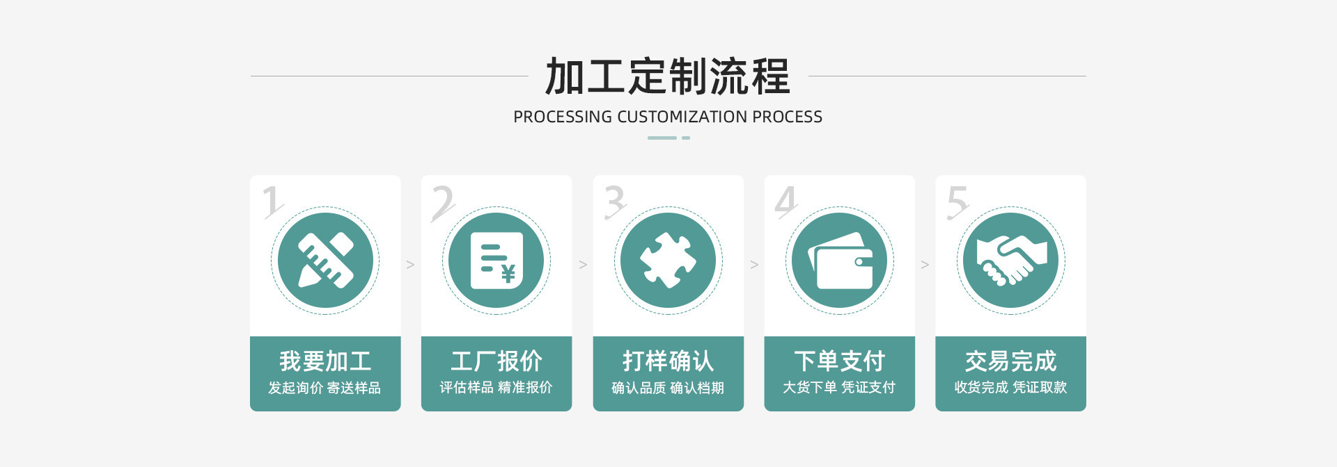 O1CN013tSfyY1ZKec6uLvzH_!!3017