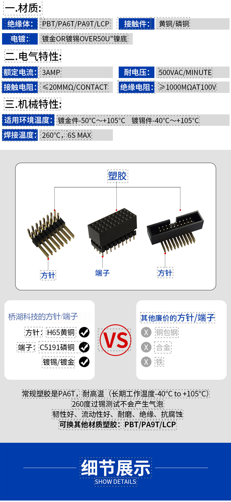 材质参数
