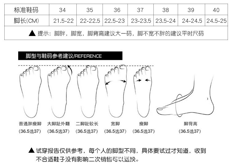 O1CN01YW4wwA1XVz9RqepYZ_!!2209