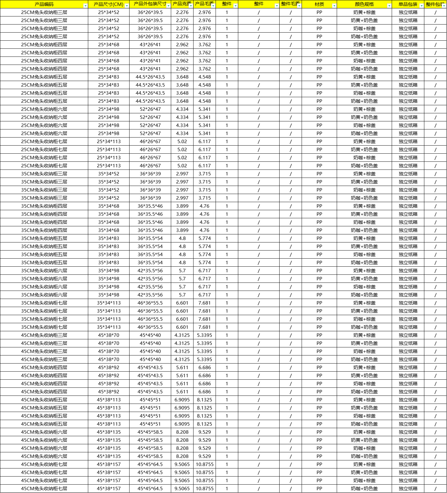 gm6Uj/Kgy9TijsYGA39D8kAo/59McmZM8mla