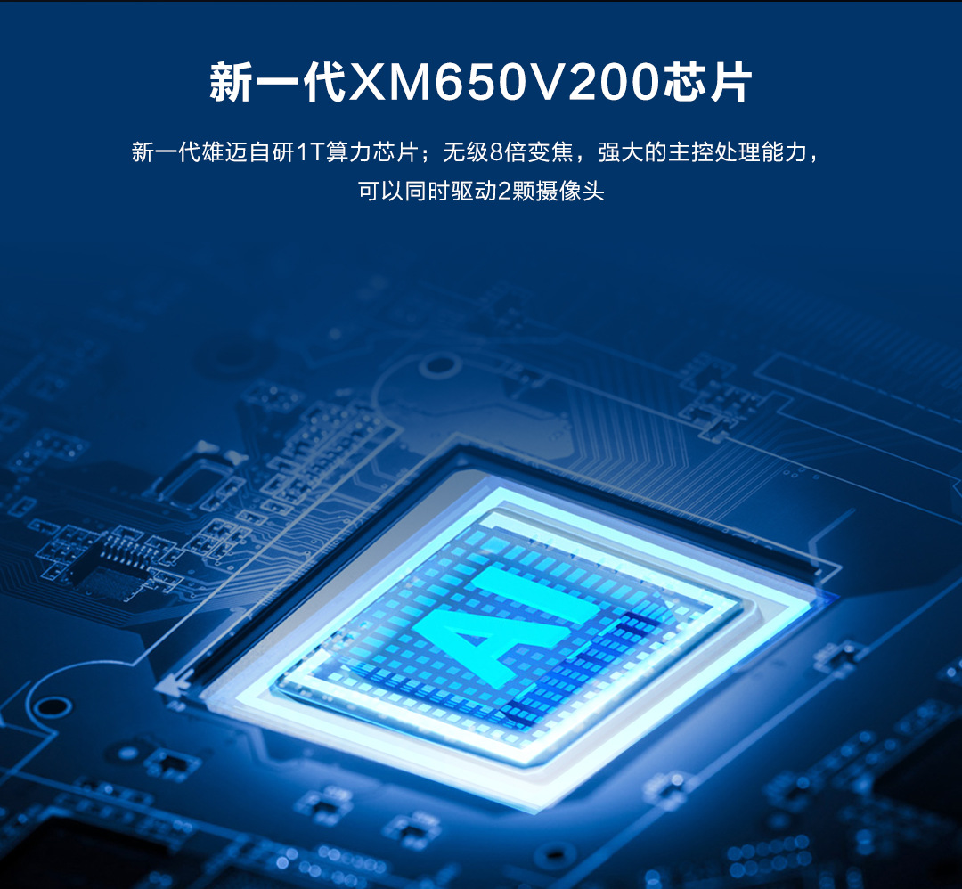 P11-Q4雄迈XM厂家直销私模4G双目枪球联动监控摄像头室