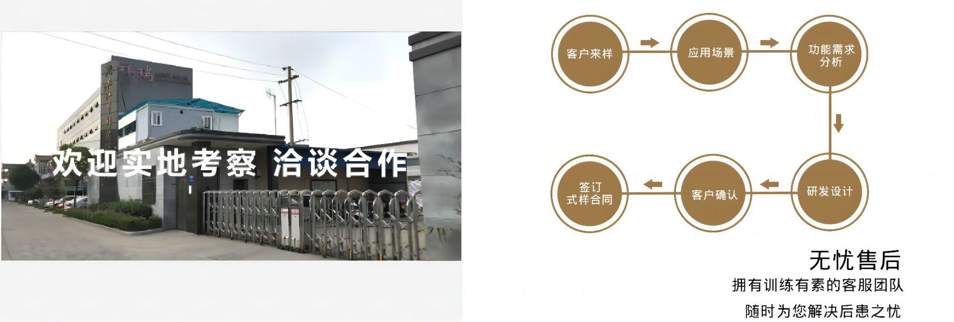 关于我们0